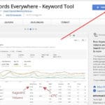 Keywords Everywhere - Keyword Tool Review