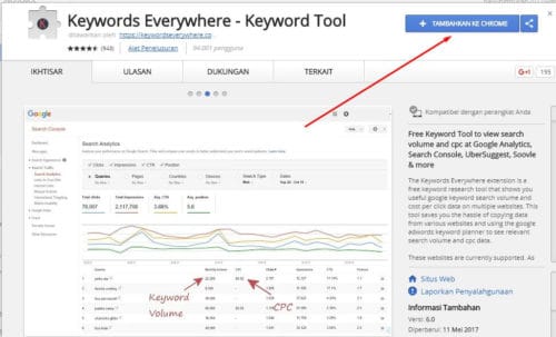 1 Keyword Everywhere - Keyword Tool Tambahkan ke Google Chrome