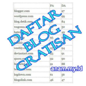 Daftar Blog Gratisan Terbaik untuk Dummy